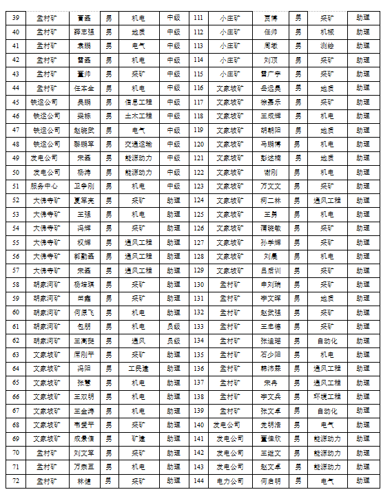 1712647209193278.png QQ截圖20240409151744.png